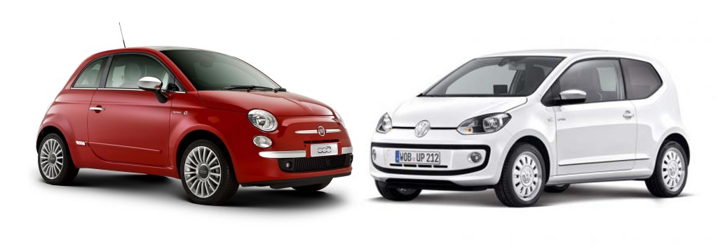 The VW Up! takes off and hits Fiat 500 Fiat Group World