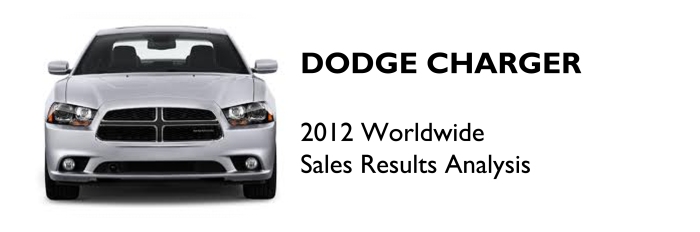 Dodge Charger 2012