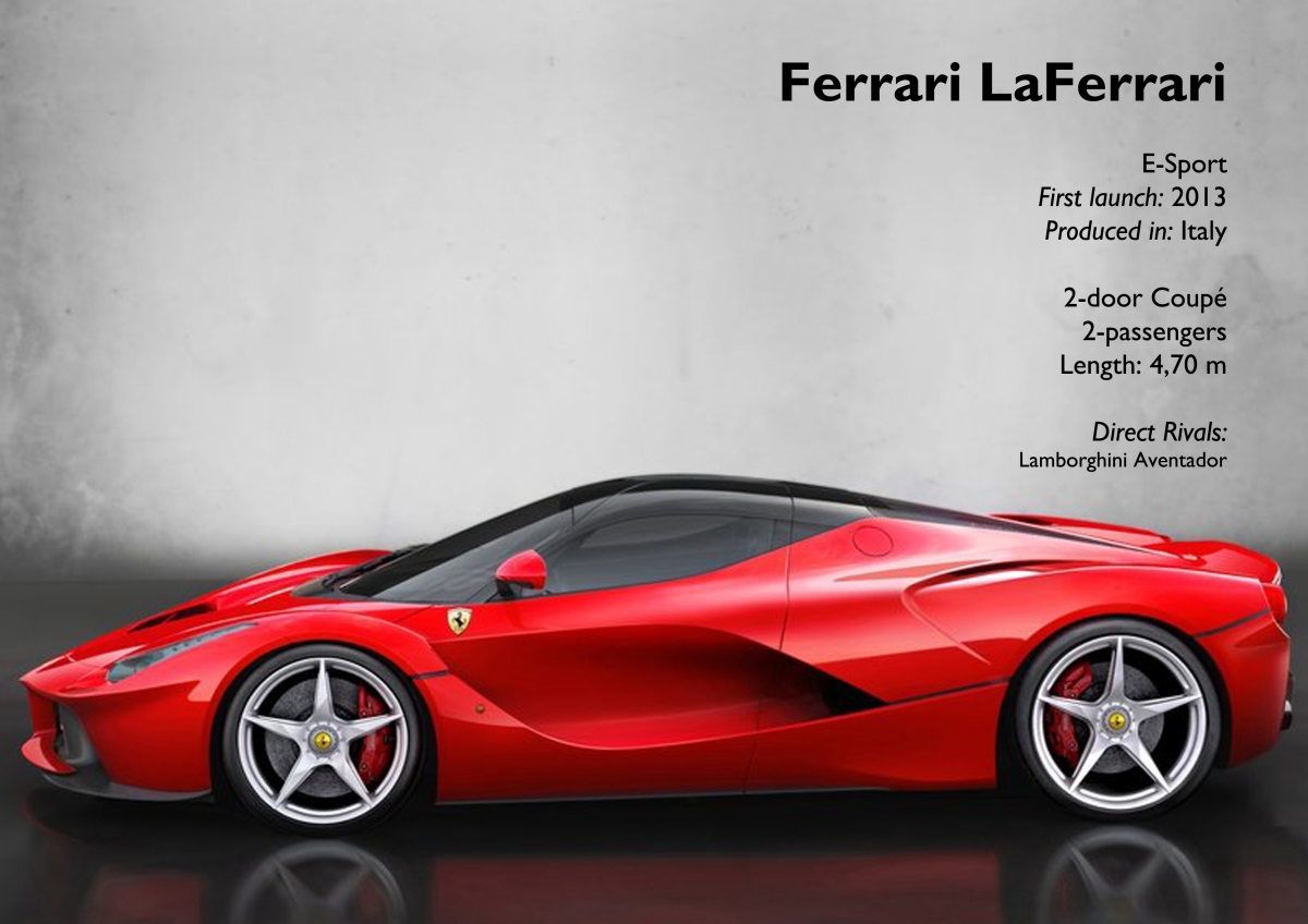 Ferrari LaFerrari | Fiat Group World